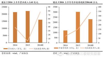 眾至誠 深耕專業(yè)通信網(wǎng)絡(luò)技術(shù)服務(wù)，鑄就全面資質(zhì)新標(biāo)桿